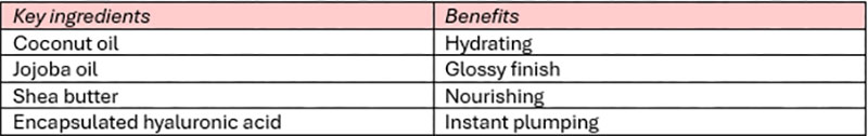 Lip Care Formulation Strategies